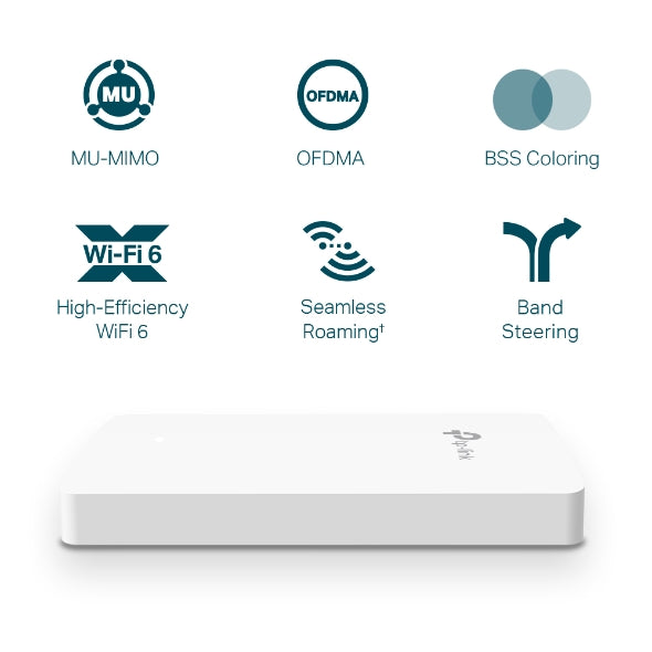 TP-LINK EAP615-Wall AX1800 Wall Plate Wi-Fi 6 Wireless Dual-Band Access Point 4G Ports(1× uplink + 3× downlink),Cloud Access, Omada App, Seamless Roaming
