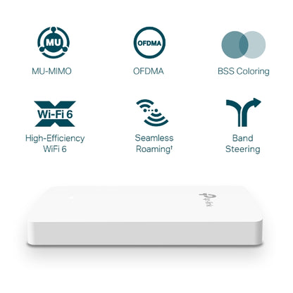 TP-LINK EAP615-Wall AX1800 Wall Plate Wi-Fi 6 Wireless Dual-Band Access Point 4G Ports(1× uplink + 3× downlink),Cloud Access, Omada App, Seamless Roaming