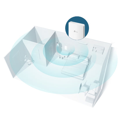 TP-LINK EAP235-Wall Omada AC1200 Wireless MU-MIMO Wi-Fi 6 Dual Band Wall Plate Access Point 4Gx Ports, Cloud Access, Omada App, PoE Supported