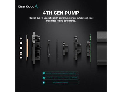 DEEPCOOL LS520S ZERO DARK CPU Liquid Cooler, 240mm, High-Performance FE120 FDB FANS, 4th GEN PUMP Powered AIOs, Hydro Bearing, White LED