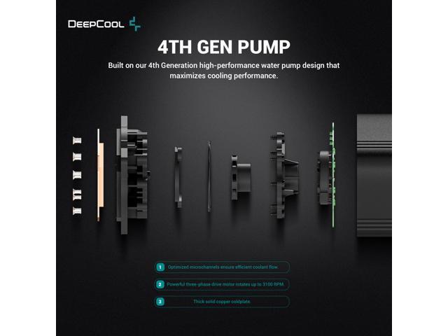 DEEPCOOL LS720S ZERO DARK CPU Liquid Cooler, 360mm, High-Performance FE120 FDB FANS, 4th GEN PUMP Powered AIOs, Hydro Bearing, White LED