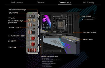 GIGABYTE Z790 AORUS XTREME X Wi-Fi 7 DDR5 LGA 1700 M.2 PCIe 5.0 EATX Gaming Motherboard
