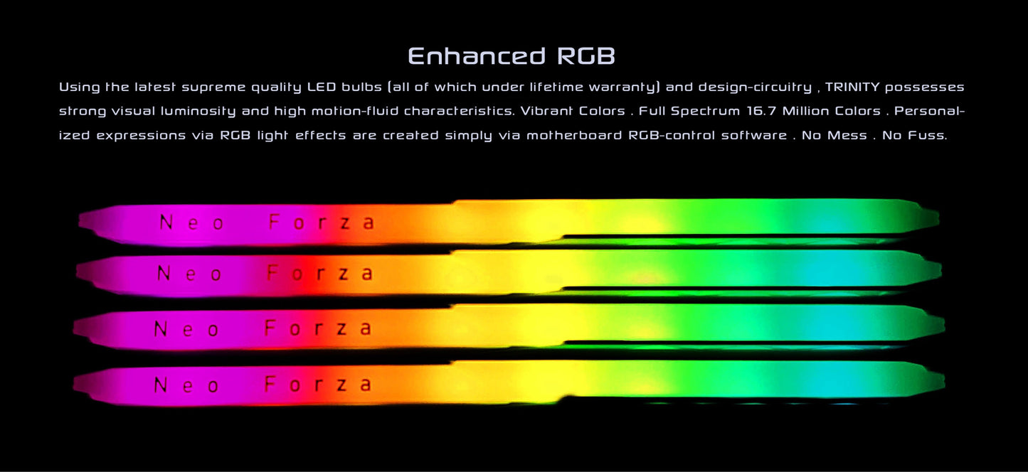 NEO FORZA TRINITY OVERCLOCKING BLACK/WHITE RGB DDR5 U-DIMM 32GB(2x16GB), 6000/6400/7200MHz, CL40/CL34, 1.3V/1.4V INTEL XMP 3.0 Support Kit