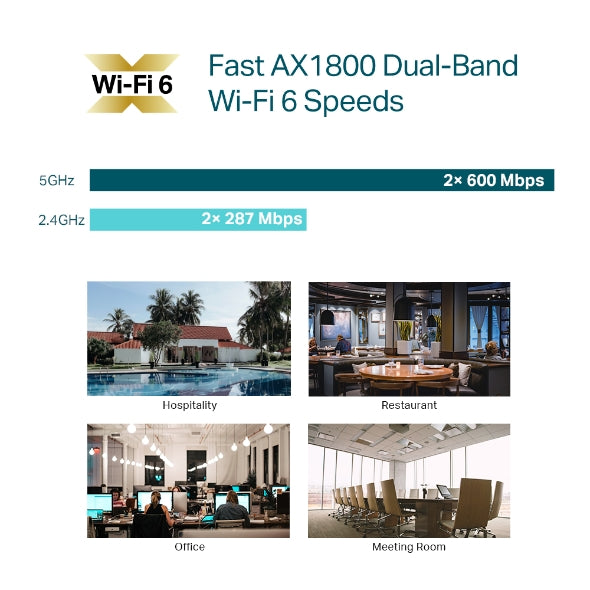 TP-LINK EAP610 AX1800 Wi-Fi 6 Wireless Dual Band Ceiling Mount Access Point Omada Mesh, PoE+ Powered, Cloud Access, Omada App, Seamless Roaming