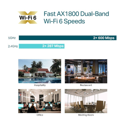 TP-LINK EAP610 AX1800 Wi-Fi 6 Wireless Dual Band Ceiling Mount Access Point Omada Mesh, PoE+ Powered, Cloud Access, Omada App, Seamless Roaming