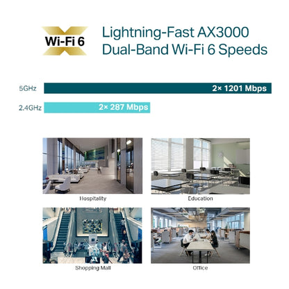 TP-LINK EAP653 AX3000 Ceiling Mount Wi-Fi 6 Wireless Access Point, Support PoE, Omada Mesh & Omada Cloud
