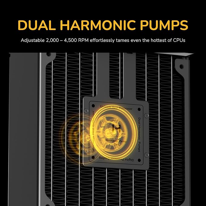 HYTE THICC Q60 Digital All-In-One CPU Liquid Cooler with 5” Ultraslim IPS Display, 32mm THICC FP12 Fans - Powered by Nexus Link