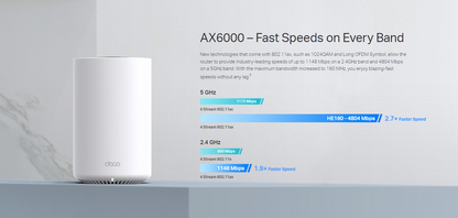 TP-LINK DECO X80 AX6000 Dual-Band Mesh Wi-Fi 6 System - 2/3 Pack