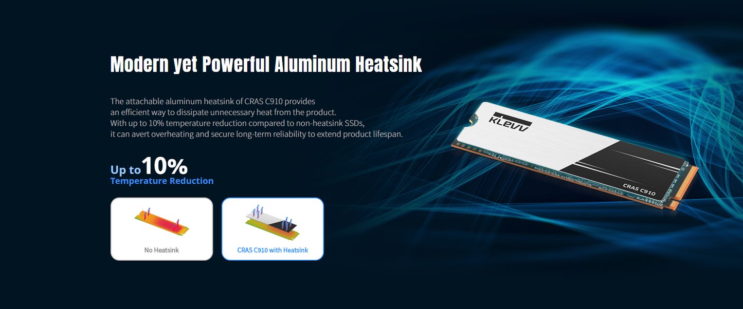 KLEVV CRAS C910 1TB M.2 NVMe PCIe Gen4x4 SSD with heatsink, up to 5000MB/s TLC