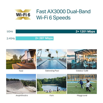 TP-LINK EAP650-Outdoor AX3000 Indoor/Outdoor Wi-Fi 6 Wireless Access Point Omada Mesh, Dedicated High-Power Amplifier and Professional Antennas with IP67 Weatherproof Enclosure