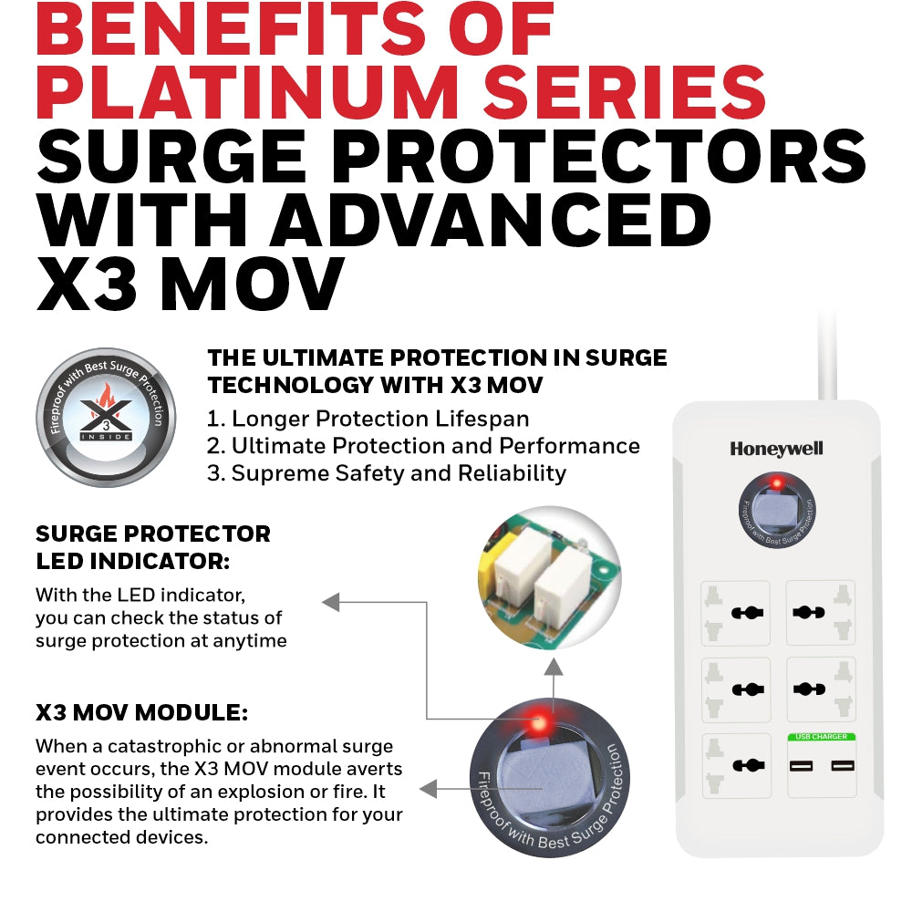 Honeywell 5 Out Surge Protector with Master Switch + 2 USB Platinum Series / 3 Years Warranty