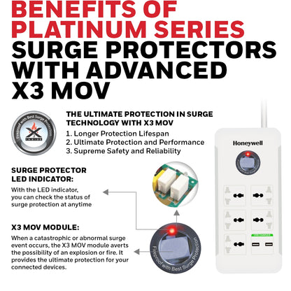Honeywell 5 Out Surge Protector with Master Switch + 2 USB Platinum Series / 3 Years Warranty