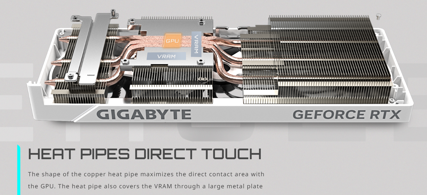 GIGABYTE GeForce RTX4060 Ti/RTX4060Ti/RTX 4060 Ti/RTX 4060TI/RTX 4060Ti EAGLE OC ICE 8GB GDDR6 Graphics Cards