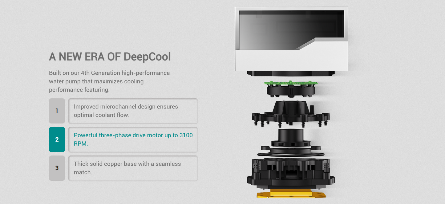 DeepCool LT520 CPU Liquid Cooler, 240mm, High-Performance FK120 FDB Fans, Multidimensional Infinity Mirror BLACK/WHITE