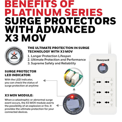 Honeywell 6 Out Surge Protector with Master Switch Platinum Series / 3 Years Warranty