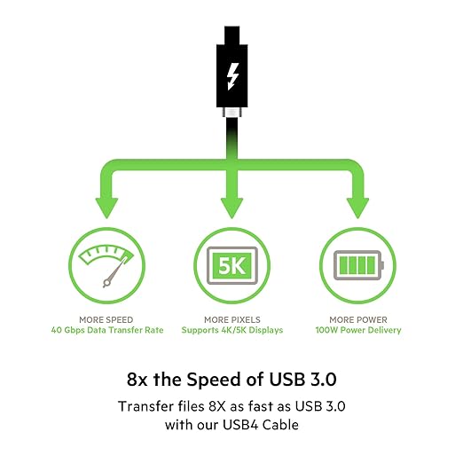 Belkin CONNECT Thunderbolt 4 Cable 1.0m (Black) - 100W, 40Gbps, USB4 Compliant