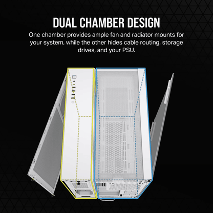 CORSAIR 6500X Mid-Tower Dual Chamber ATX PC Case - BLACK/WHITE, Tempered Glass, 8 horizontal + 3 vertical slots, Compatible with reverse connector motherboards, 2Yrs Wty