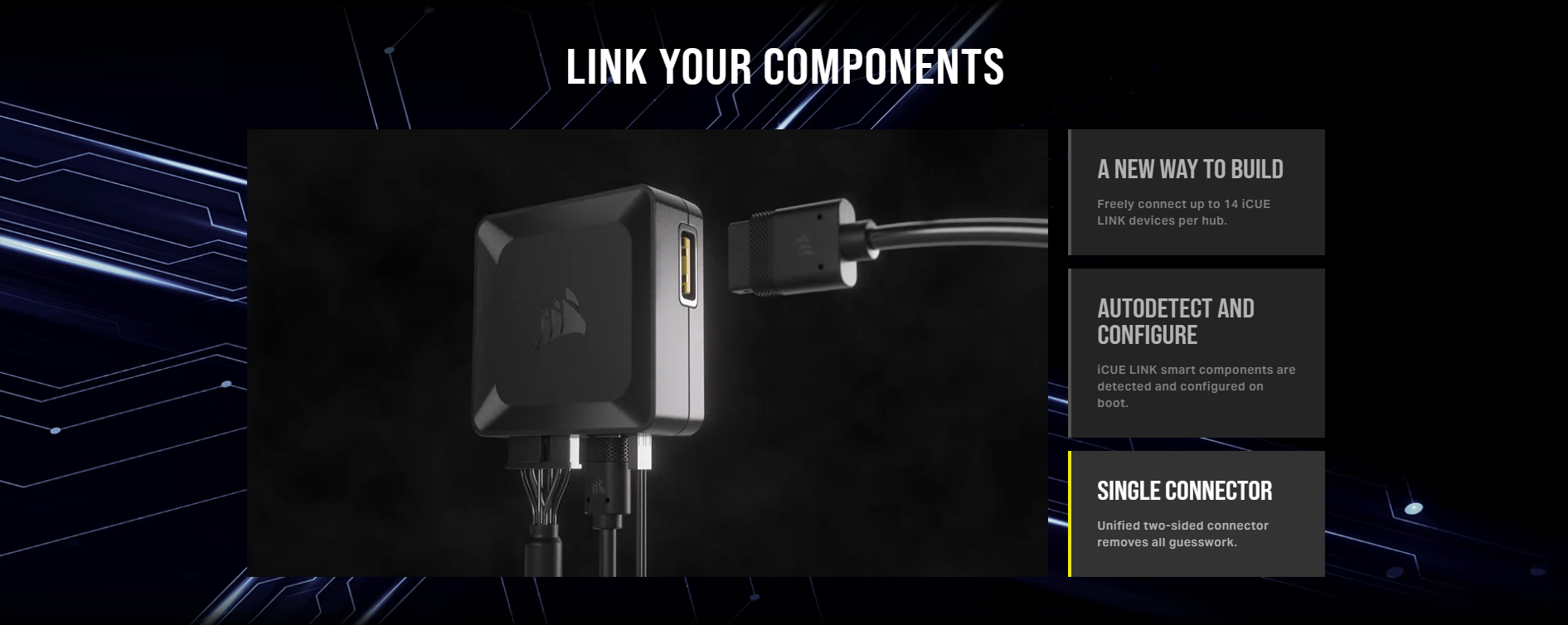  CORSAIR iCUE Link System Hub - Connect Up to 14