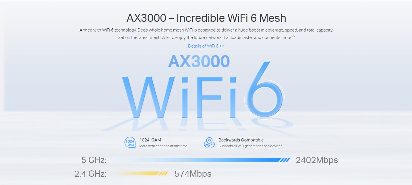 TP-LINK DECO X50-4G 4G+ AX3000 Whole Home Mesh Wi-Fi 6 Gateway