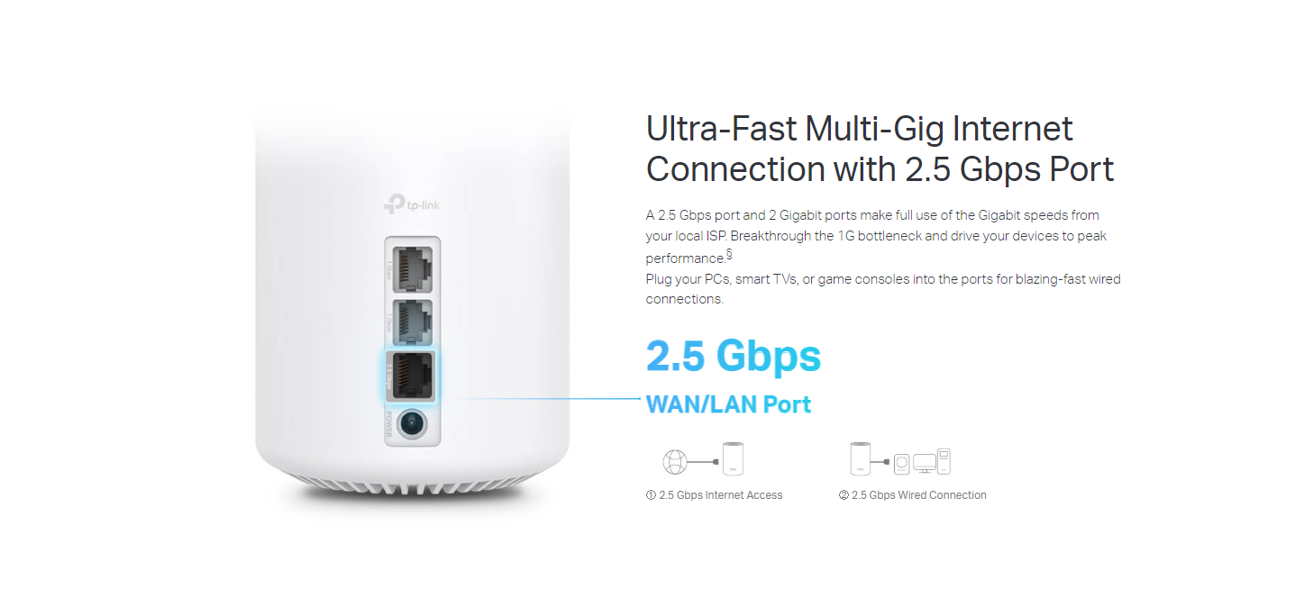 TP-LINK DECO X80 AX6000 Dual-Band Mesh Wi-Fi 6 System - 2/3 Pack