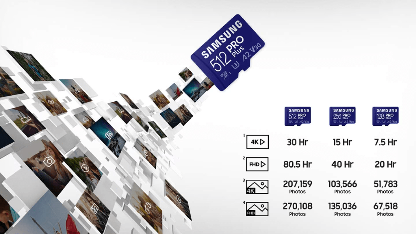 SAMSUNG PRO PLUS microSDXC Memory Card with Adapter 128GB/256GB/512GB Card up to 180MB/s Read, compatible to UHS-I