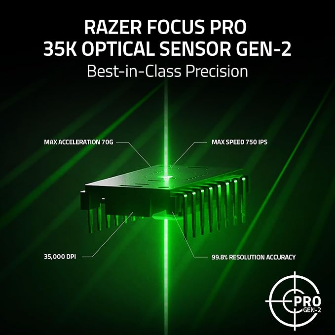 Razer Basilisk V3 Pro - Customizable Wireless Gaming Mouse with Razer HyperScroll Tilt Wheel - Black/White