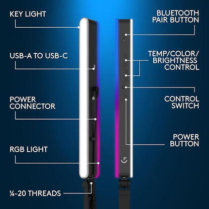 LOGITECH LITRA BEAM LX RGB DUAL-SIDED KEY LIGHT (2Y)