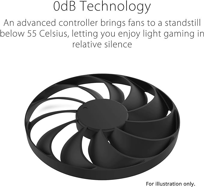 ASUS Dual Radeon RX 7800 XT OC Edition 16GB GDDR6 Graphics Card