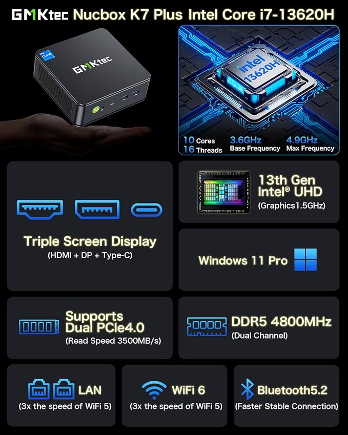 GMKtec NucBox K7 Plus Black - Intel Core i7-13620H Processor (32GB RAM + 1TB SSD)