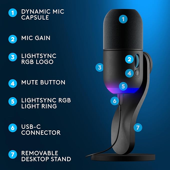 LOGITECH Yeti GX - Dynamic RGB Gaming Microphone with LIGHTSYNC - BLACK