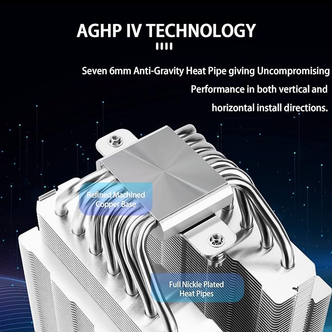 Thermalright Phantom Spirit 120 SE CPU Air Cooler, 7 Heat Pipes, Dual 120mm, TL-C12B V2 PWM Fan, AGHP 4.0 Technology, S-FDB Bearing, For AMD: AM4/AM5, For Intel: 1700/1150/1151/1200