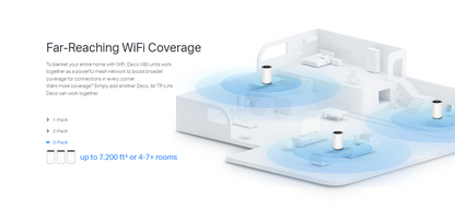 TP-LINK DECO X80 AX6000 Dual-Band Mesh Wi-Fi 6 System - 2/3 Pack