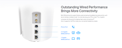 TP-LINK DECO X80-5G Whole Home Wi-Fi 6 AX6000 Gateway