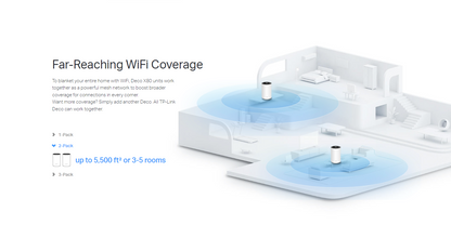 TP-LINK DECO X80 AX6000 Dual-Band Mesh Wi-Fi 6 System - 2/3 Pack