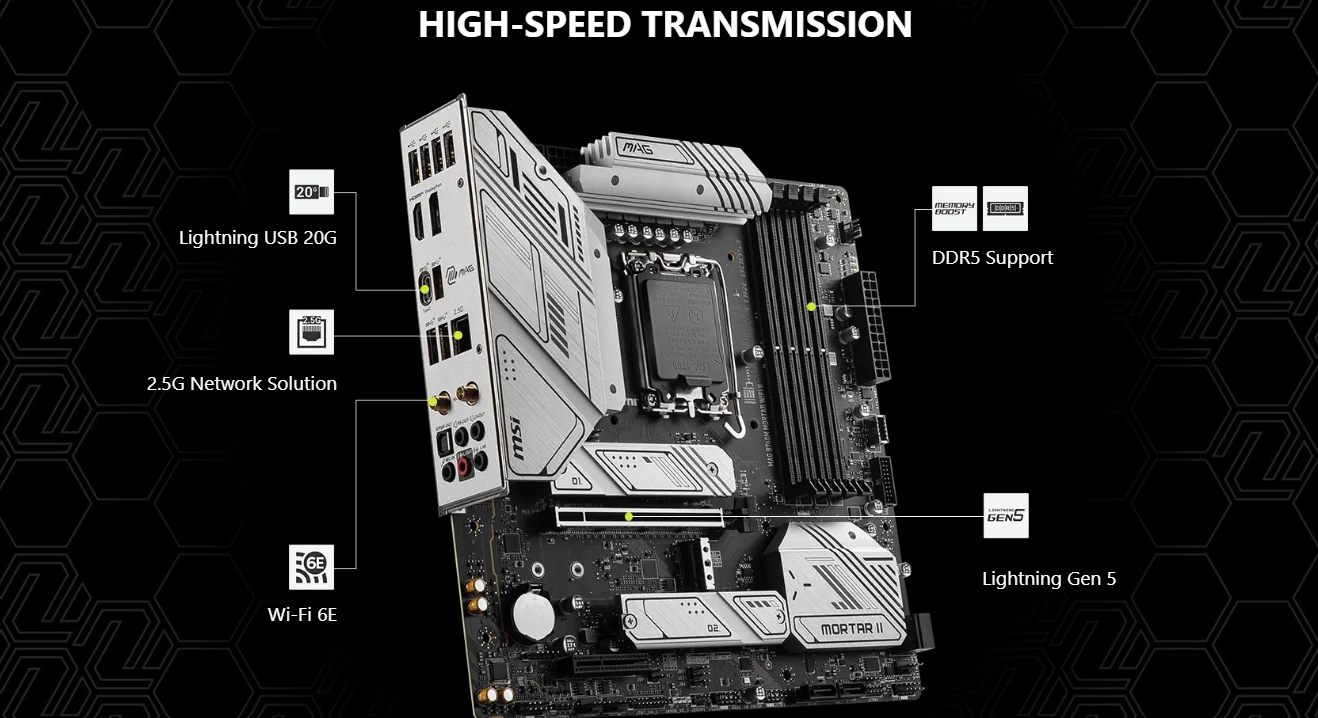 MSI MAG B760M MORTAR WIFI II DDR5 Wi-Fi 6E LGA1700 3x M.2 MATX Motherboard