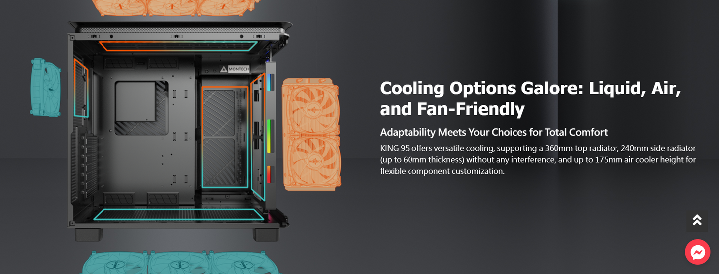 Montech KING 95 PRO BLACK/WHITE Tempered Glass ATX Middle Tower Case (Dynamic Duo Airflow Modes)