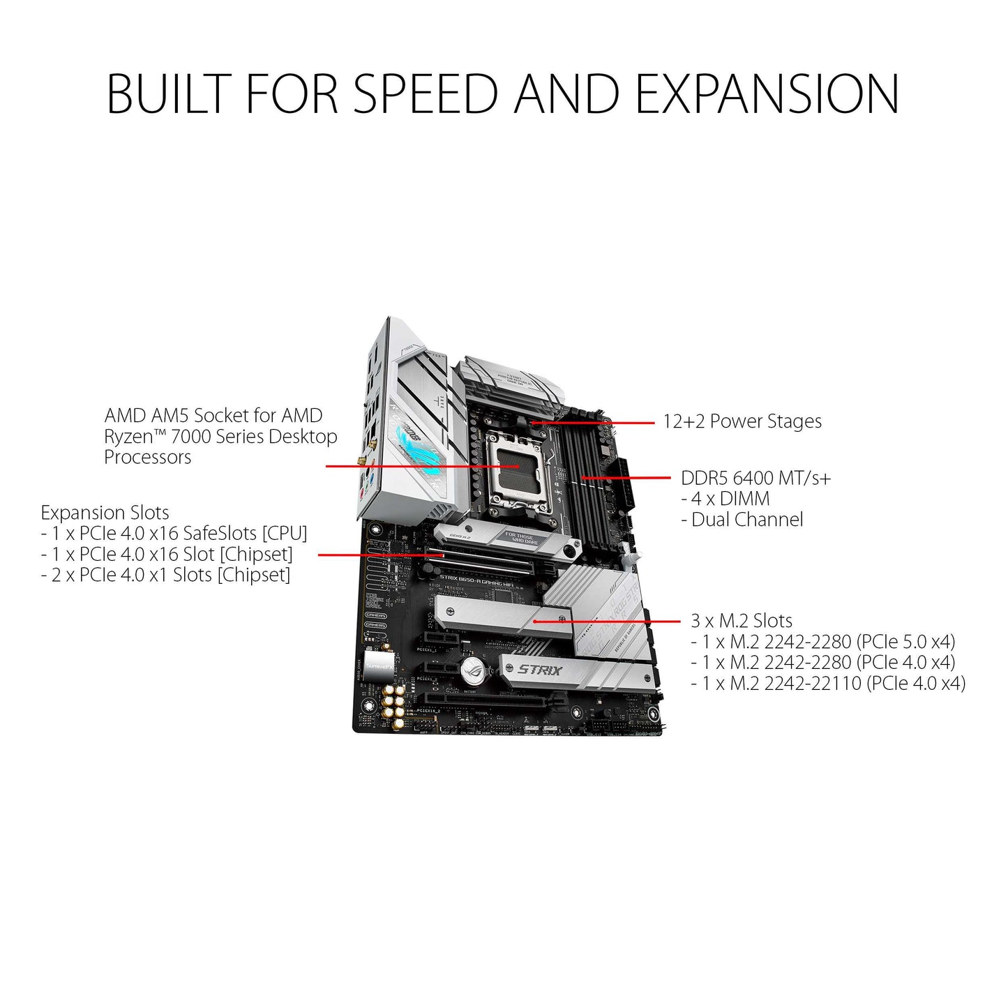 ASUS ROG STRIX B650-A GAMING WIFI AM5 ATX Motherboard + AMD Ryzen 7 7800X3D (AM5) Processor BUNDLE