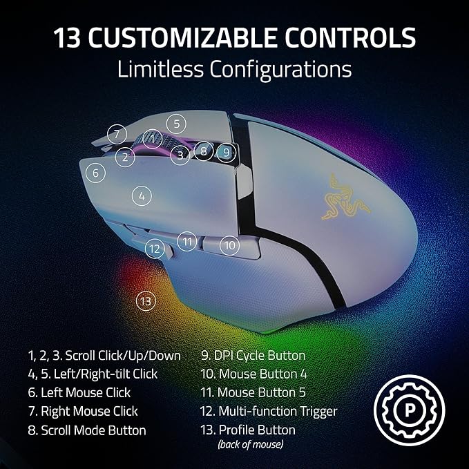 Razer Basilisk V3 Pro - Customizable Wireless Gaming Mouse with Razer HyperScroll Tilt Wheel - Black/White