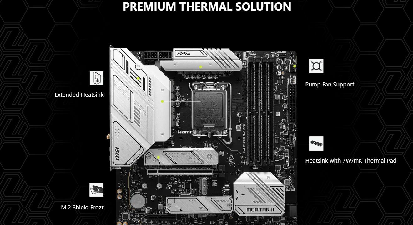 MSI MAG B760M MORTAR WIFI II DDR5 Wi-Fi 6E LGA1700 3x M.2 MATX Motherboard