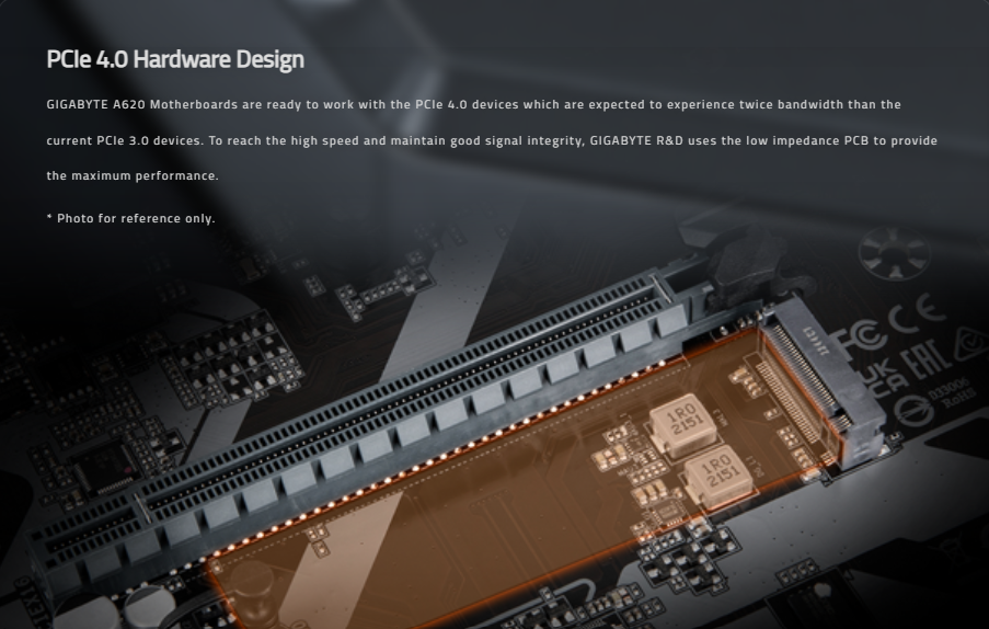 GIGABYTE B650I AX (rev. 1.0) AMD Socket AM5/Wi-Fi 6E/DDR5 Support/NVMe SSD Ready/2.5GbE LAN/ULTRA DURABLE Mini-ITX Motherboard