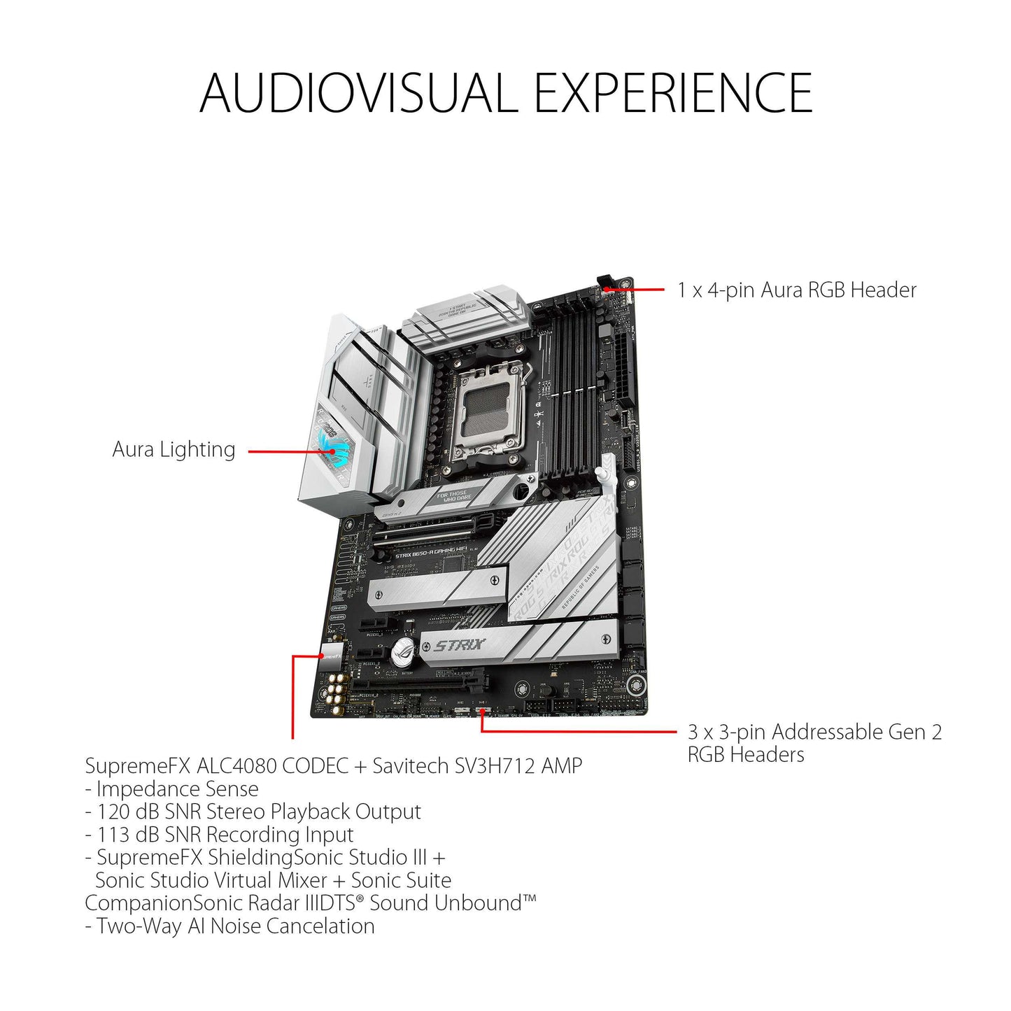 ASUS ROG STRIX B650-A GAMING WIFI AM5 ATX Motherboard + AMD Ryzen 7 7800X3D Processor BUNDLE