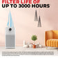 Honeywell AIR TOUCH P2 White Air Purifier Platinum Series/1 Year Warranty