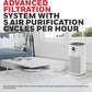 Honeywell AIR TOUCH P2 White Air Purifier Platinum Series/1 Year Warranty