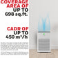 Honeywell AIR TOUCH P1 White Air Purifier Platinum Series/1 Year Warranty