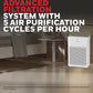 Honeywell AIR TOUCH P1 White Air Purifier Platinum Series/1 Year Warranty