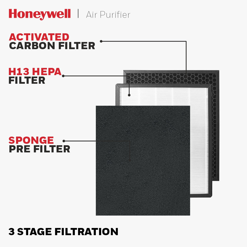 Honeywell AIR TOUCH P1 White Air Purifier Platinum Series/1 Year Warranty