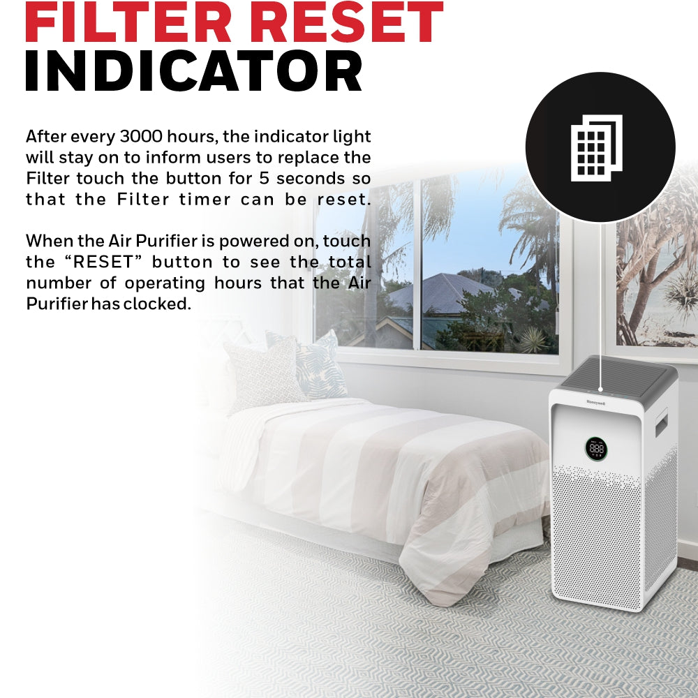 Honeywell AIR TOUCH U1 White Air Purifier Ultimate Series/1 Year Warranty