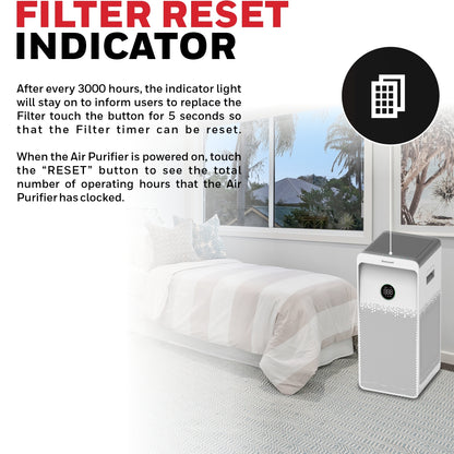 Honeywell AIR TOUCH U1 White Air Purifier Ultimate Series/1 Year Warranty
