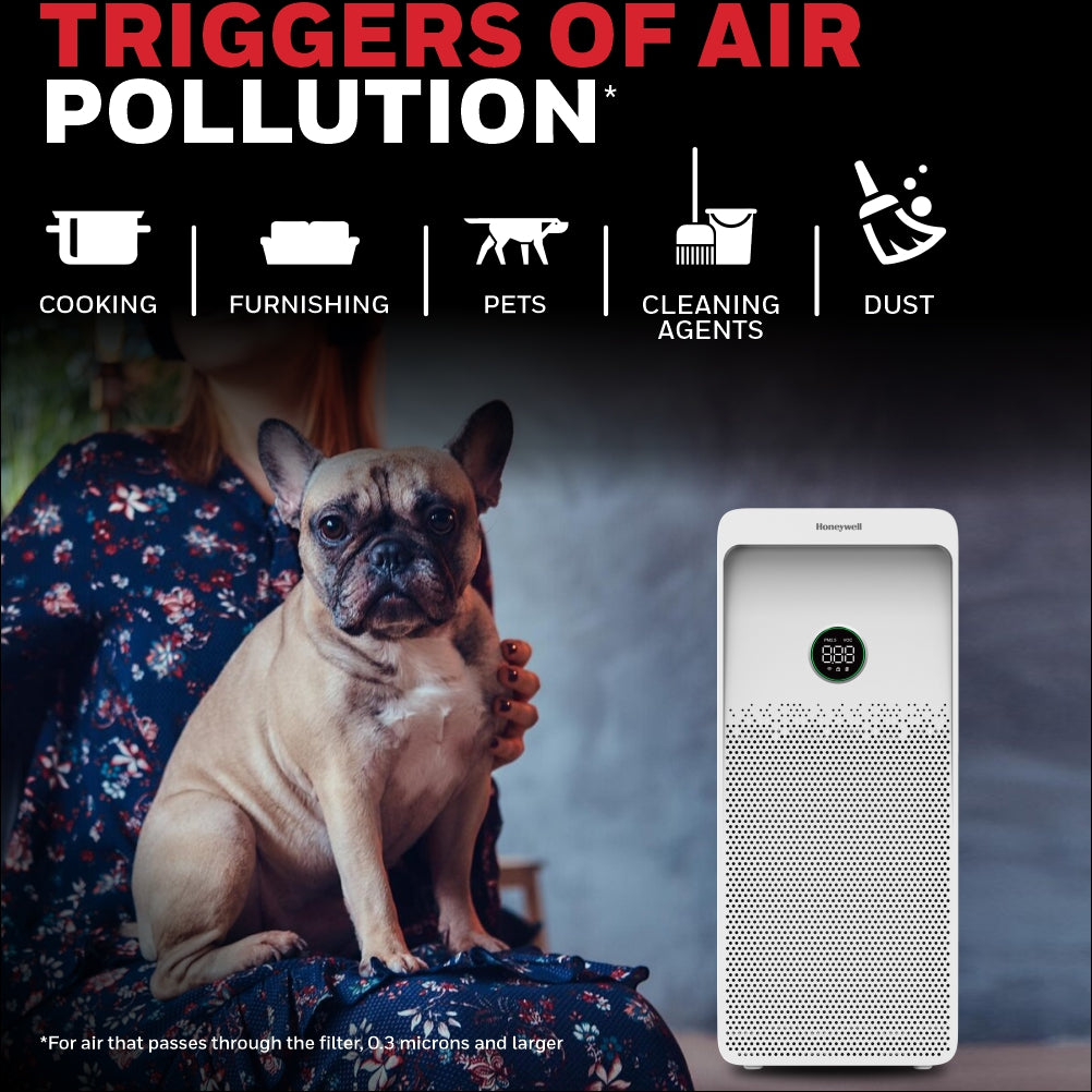 Honeywell AIR TOUCH U1 White Air Purifier Ultimate Series/1 Year Warranty