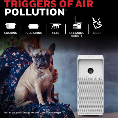 Honeywell AIR TOUCH U1 White Air Purifier Ultimate Series/1 Year Warranty